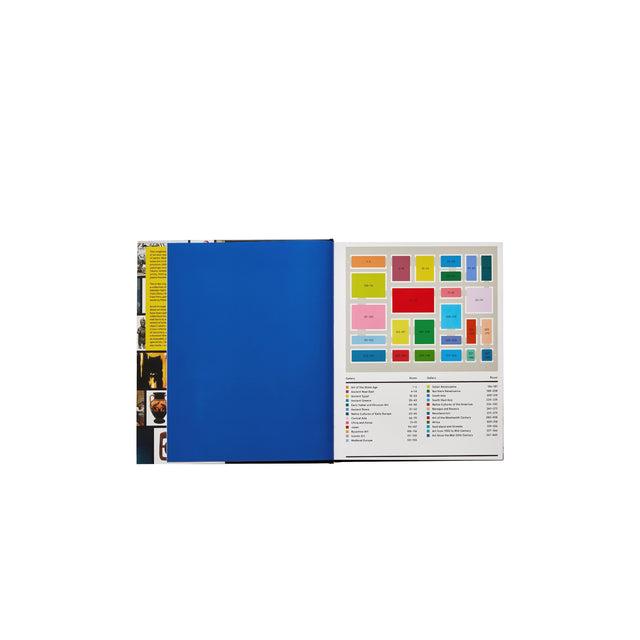 Phaidon The Art Museum Book